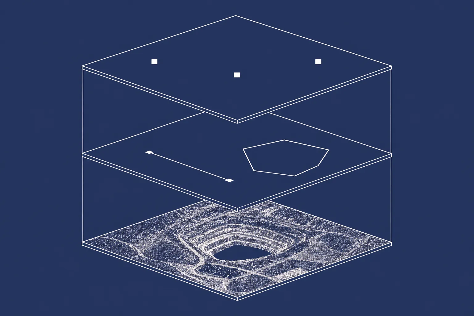 Diagram: a captured site on the bottom plate, a measurement layer above it, and a note layer above that, drawn as one stack.